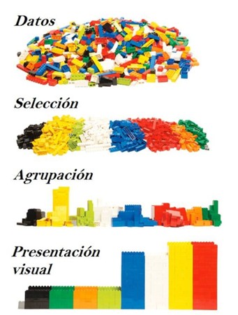 que es una infografia